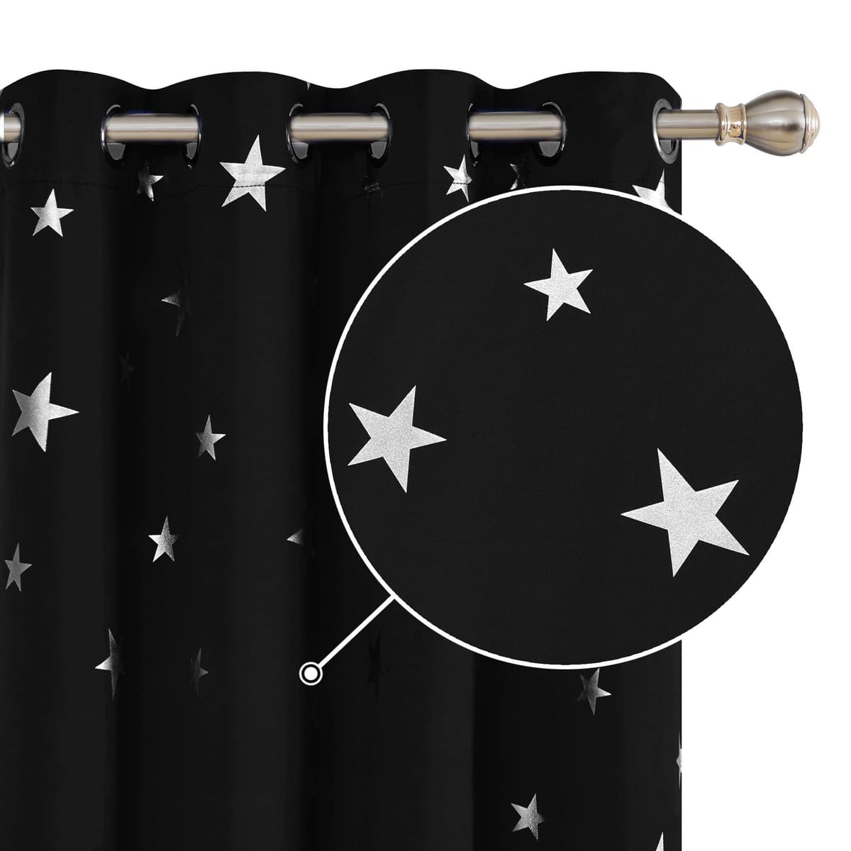 Deconovo Navy Blue Curtains for Living Room Super Soft Thermal Insulated Star Foil Printed Eyelet Blackout Curtains 46 x 54 Inch 2 Panels — view 12