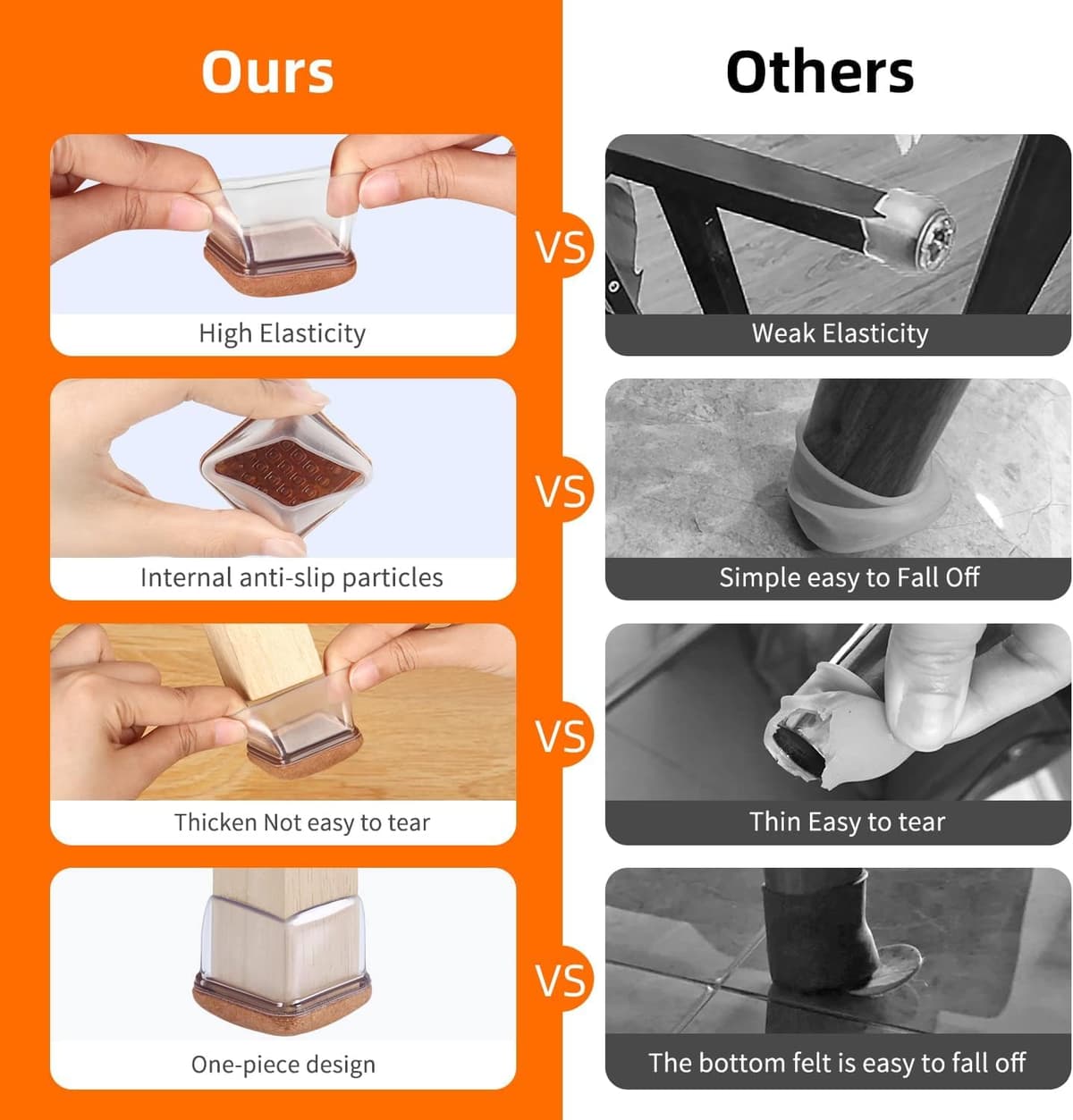Protectores de Suelo para Patas de Silla 28-37mm, 16 Tapas de Silicona pequeñas para Patas de Silla con Fieltro, Fundas de protección para Patas de Silla de Silicona, Protectores para Patas de Silla — view 5