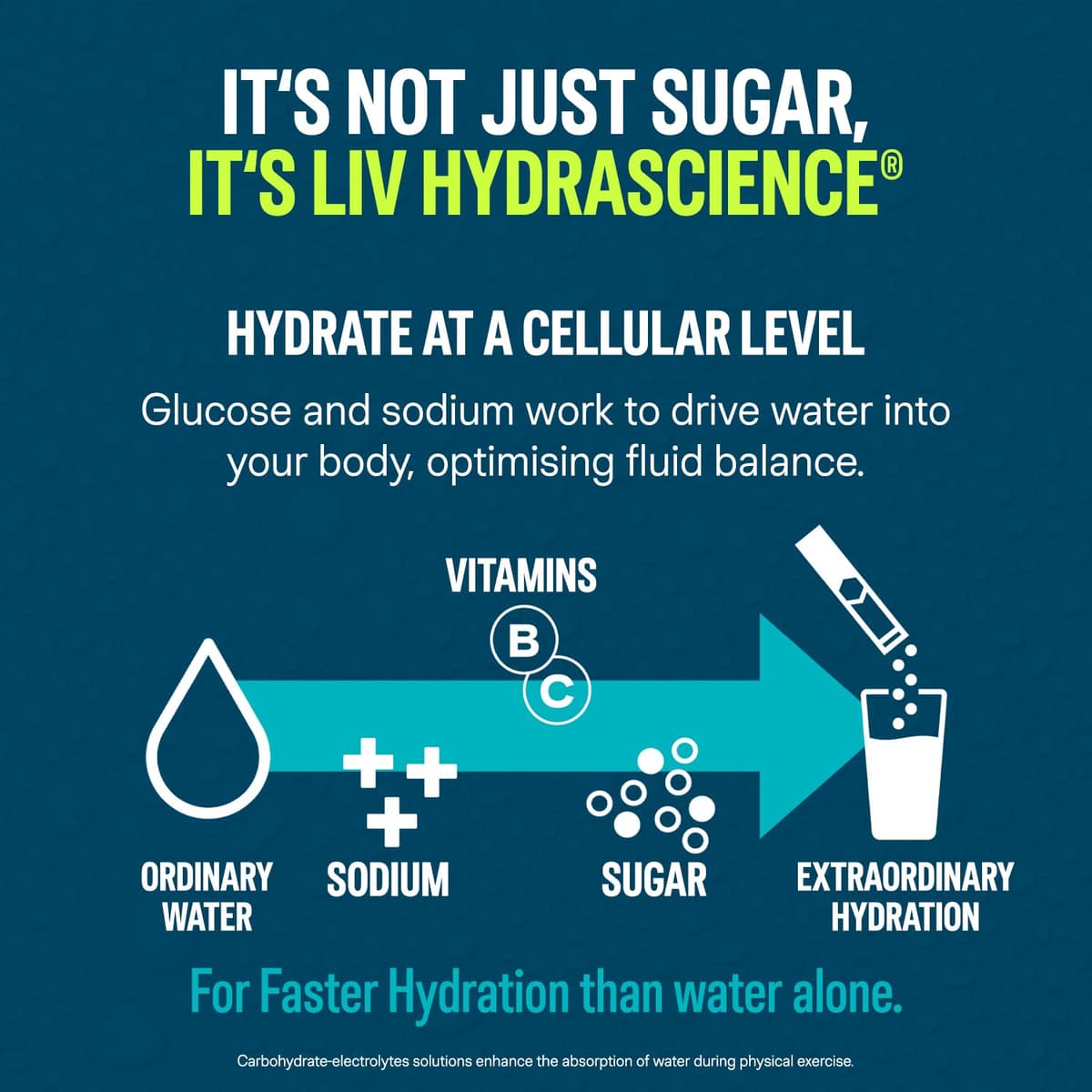 Liquid I.V. Hydration Multiplier Electrolyte Powder Mix, Passion Fruit Flavour, Electrolytes with 7 Vitamins & Minerals for Fast Hydration & Energy, Vegan and Gluten Free, 16 Sachet Sticks — view 5