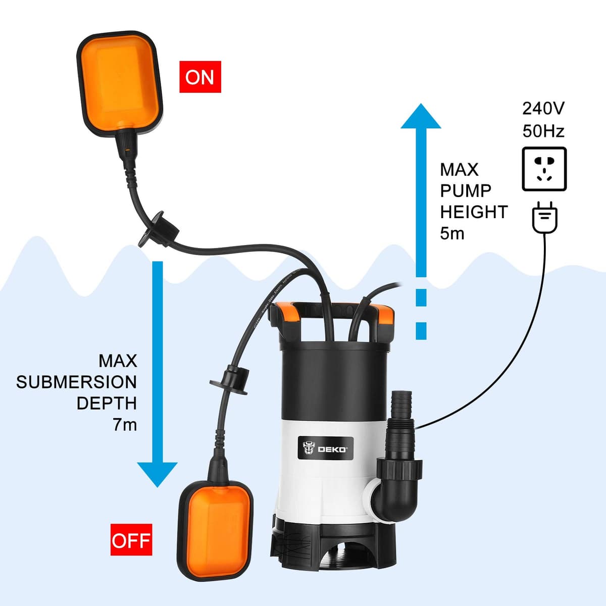 DEKO 400W Bomba de aguas sucias con interruptor de flotador y flujo máximo de 8000L / H, cuerpos extraños hasta 35 mm, para riego de piscinas, bañeras y jardines — view 3