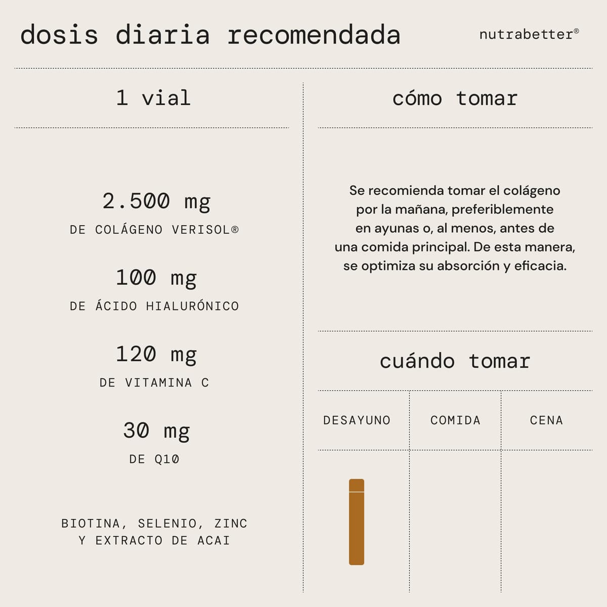 Colágeno Verisol® 2500 mg +Ácido Hialurónico 100 mg +Q10 | Colageno bebible con sabor agradable | + Vitamina C, Biotina, Selenio, Zinc y Acai | Articulaciones, Piel, Cabello y Uñas | nutrabetter® — view 7