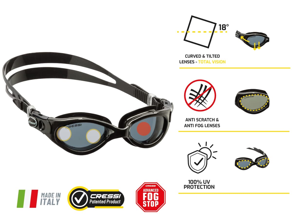 Cressi desde 1946 -Flash Compact Goggles - Gafas Compactas y Lentes Separadas, Natación, Piscina, Snorkel, Triatlón, Anti Vaho_Arañazos_UV - Negro/Rosa_Lente Clara - Talla Única — view 3
