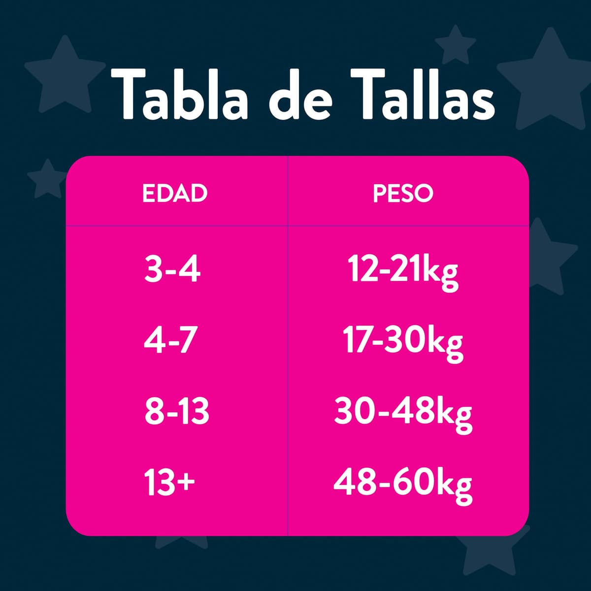 Huggies DryNites Pañales de Noche para Niño 4-7 (17-30 kg), Clínicamente Probado con 5 Capas de Máxima Protección Nocturna, 4 Packs de 16, Total 64 Calzoncillos Absorbentes — view 5