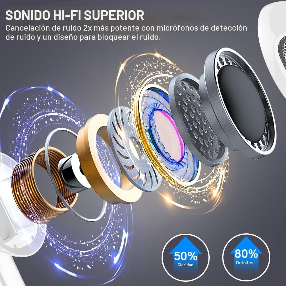 Auriculares Inalambricos, Auriculares Bluetooth 5.4 HiFi Estéreo, 50H Cascos Inalambricos Bluetooth con 4 HD Mic,2024 Audifonos Inalambricos Cancelacion de Ruido ENC/Pantalla LED/IP7 Impermeable/USB-C — view 3