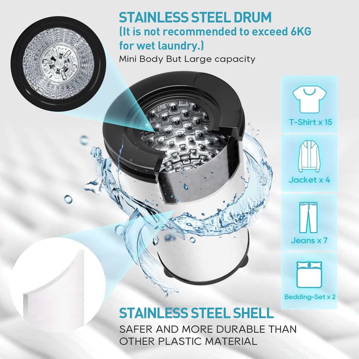 Spin Dryer 6kg by Umelome, Energy&Power Saving Spinner 2800 RPM Clothes Dryer, Energy Efficiency Class: A+++, Gravity Drain dryer, White [Energy Class A+++] — view 4