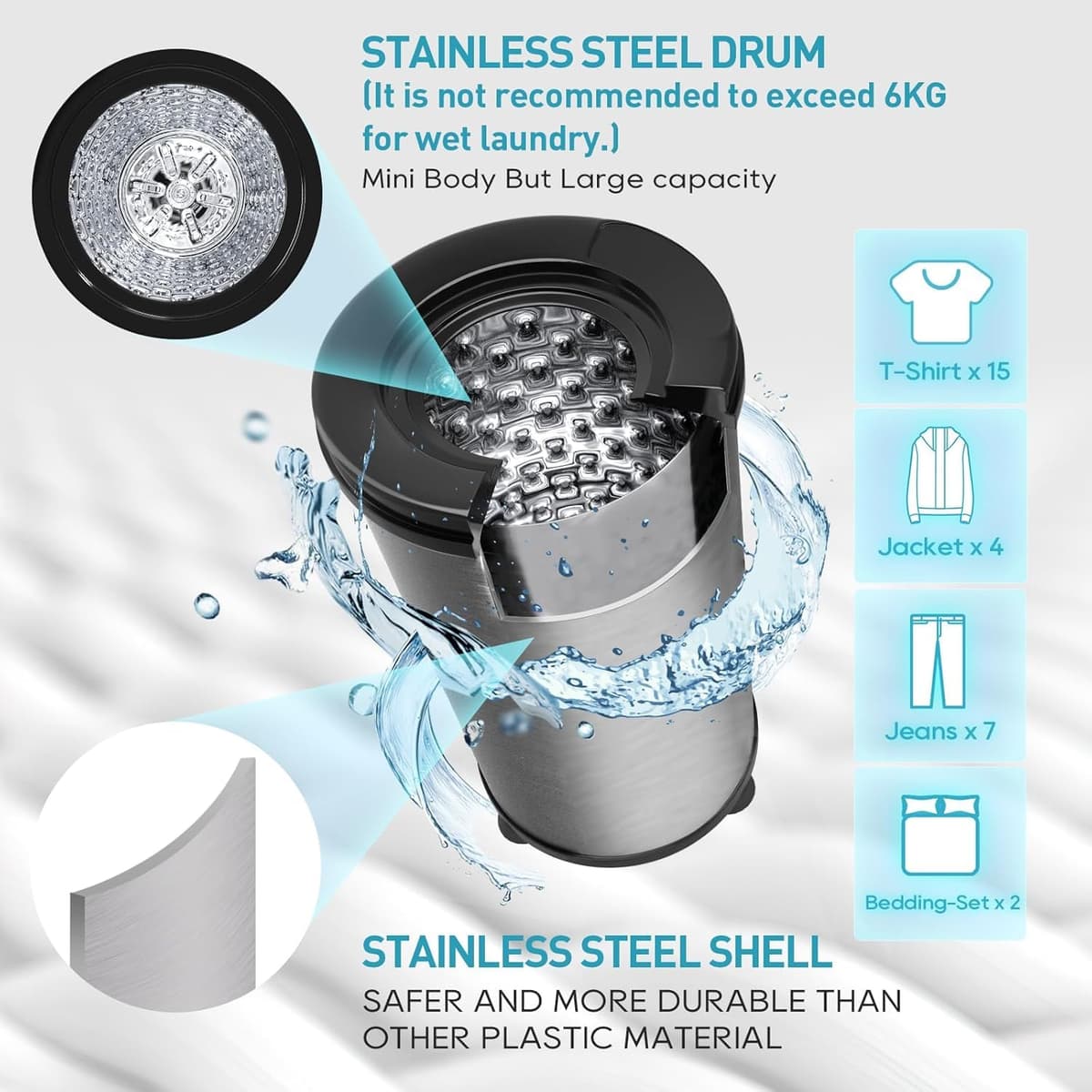 Spin Dryer 6kg by Umelome, Energy&Power Saving Spinner 2800 RPM Clothes Dryer, Energy Efficiency Class: A+++, Gravity Drain dryer, Silvery [Energy Class A+++] — view 2
