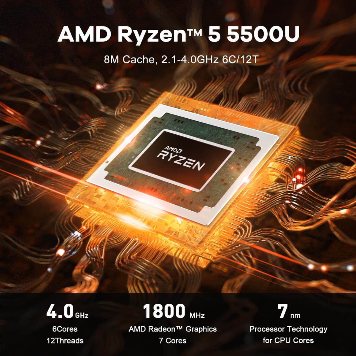 Beelink SER5 Mini PC, AMD Ryzen 5 5500U (6 núcleos/12 Hilos, hasta 4.0 GHz), Mini PC de Oficina, 16 GB de RAM DDR4, SSD M.2 2280 NVMe de 500 GB, 2.5G LAN/WiFi 6/Pantalla 4K para Estudio — view 3
