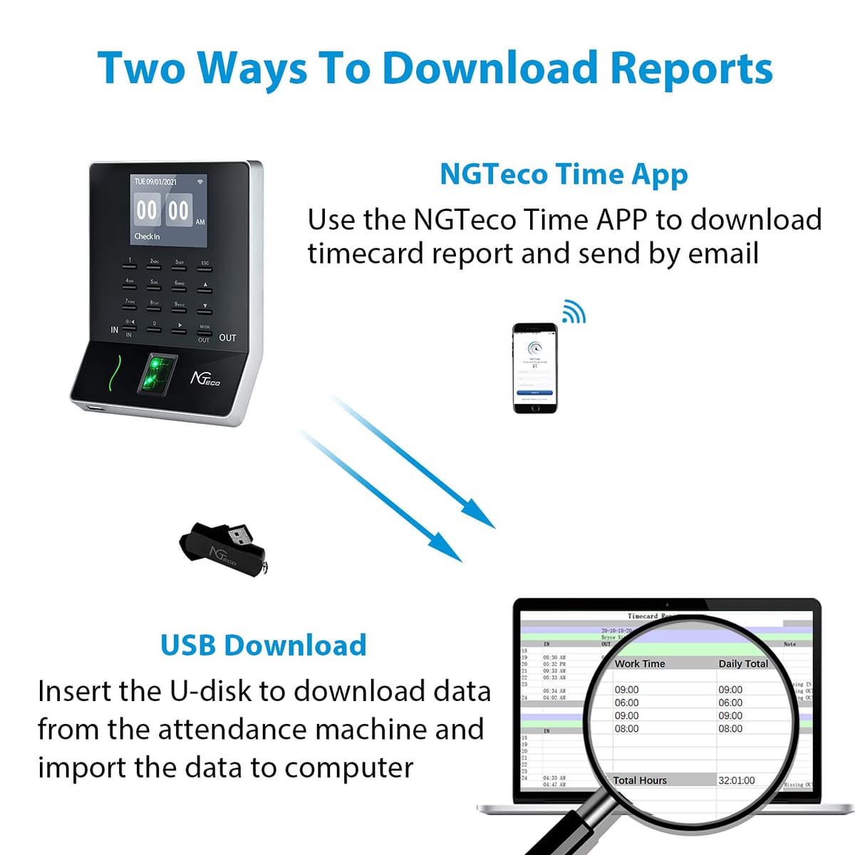 NGTeco Fingerprint clocking in machine for Small Business WiFi Time Card Machine, Office Punch Clock Automatic in and Out with APP for iOS Android (0 Monthly Fees) — view 5