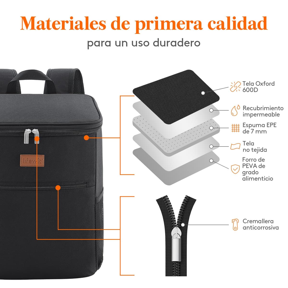 Lifewit Mochila Nevera 24L (30 Latas), Mochilas Neveras Portatil Isotermica, Bolsa Termica Porta Alimentos Impermeable, Cooler Bag para Playa, Picnic, Camping, Viaje, Trabajo, Negro — view 5