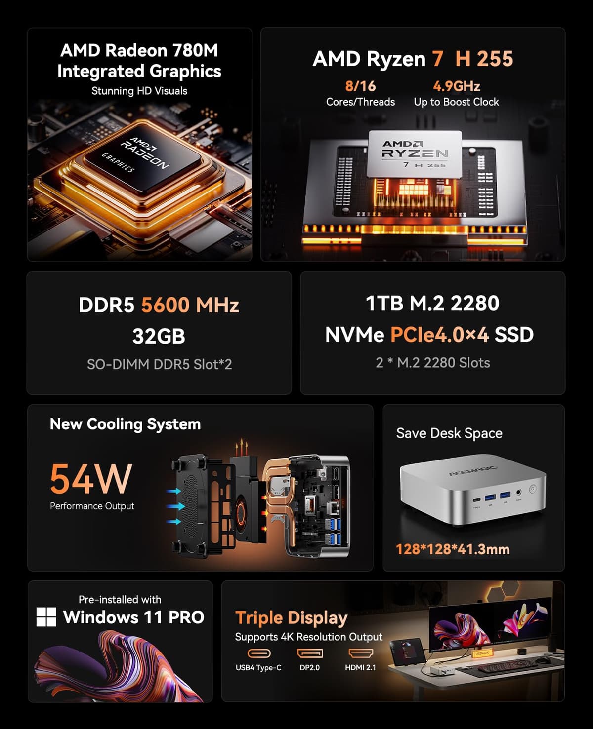 ACEMAGIC W1 Mini PC AMD Ryzen 7 H 255 (8C/16T, hasta 4,9 GHz), 32 GB DDR5 1TB NVMe SSD Mini Ordenador, AMD Radeon 780M, 8K HD Vision, WiFi 6, BT 5.2, Win 11 Pro, Micro Desktop Computer Compacto — view 2
