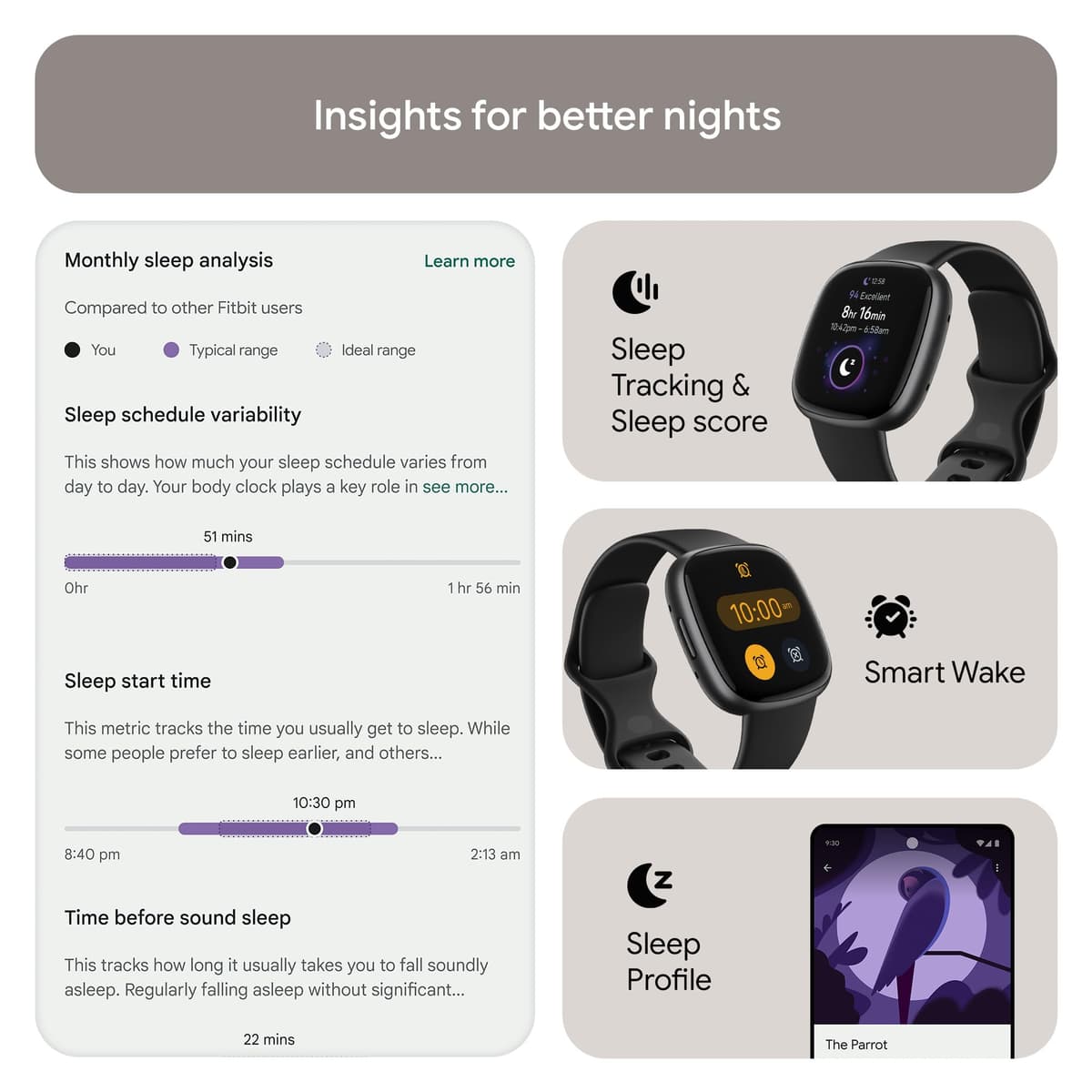 Google Fitbit Versa 4 Fitness Smartwatch with built-in GPS and up to 6 days battery life - compatible with iOS 15 or higher & Android OS 9.0 or higher — view 5