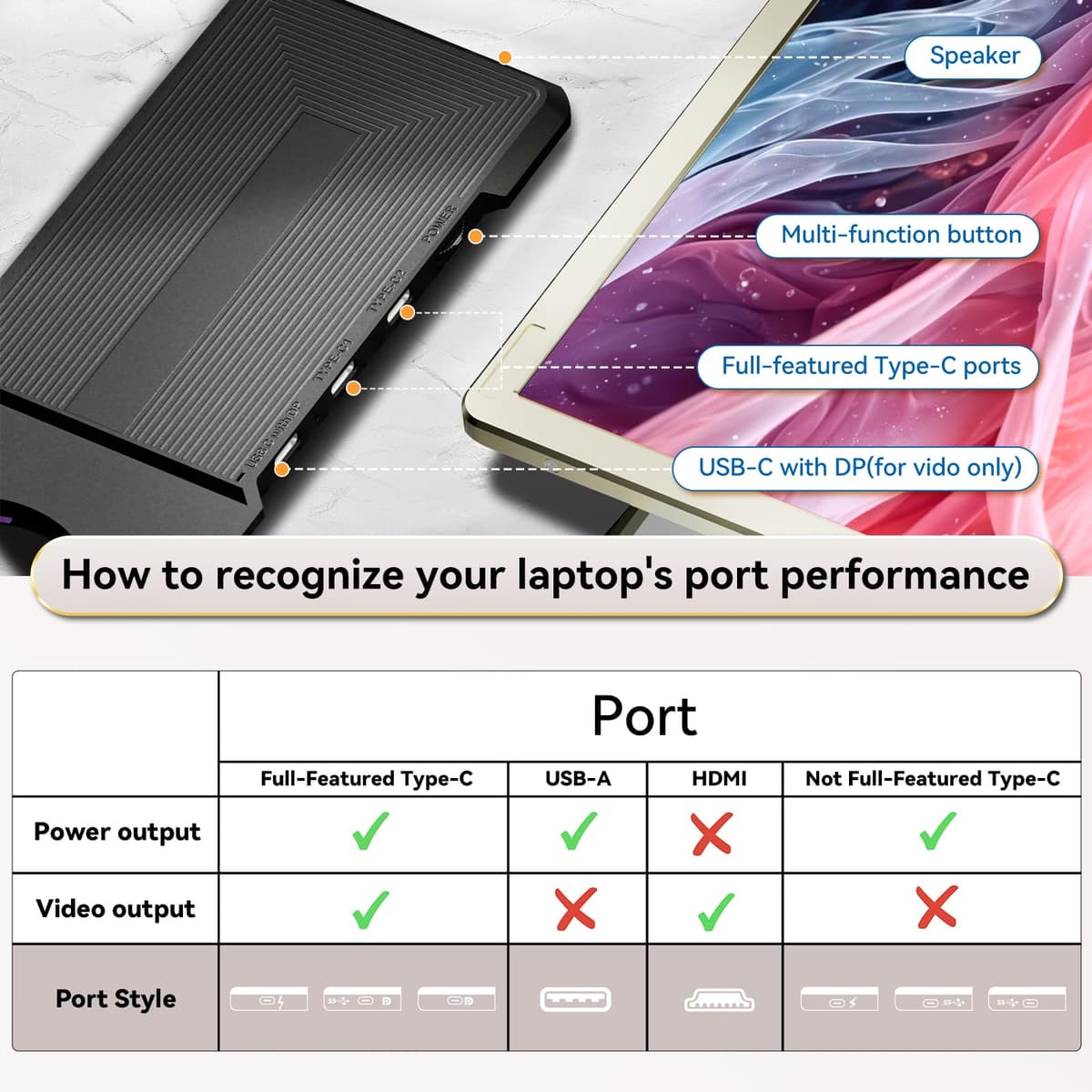 domyfan Portable Monitor 15.6" 120% sRGB FHD 1080P Extender Screen Portati for All Sizes Laptops with USB HDMI Plug-Play for Mac, Windows, Chrome, Android — view 5