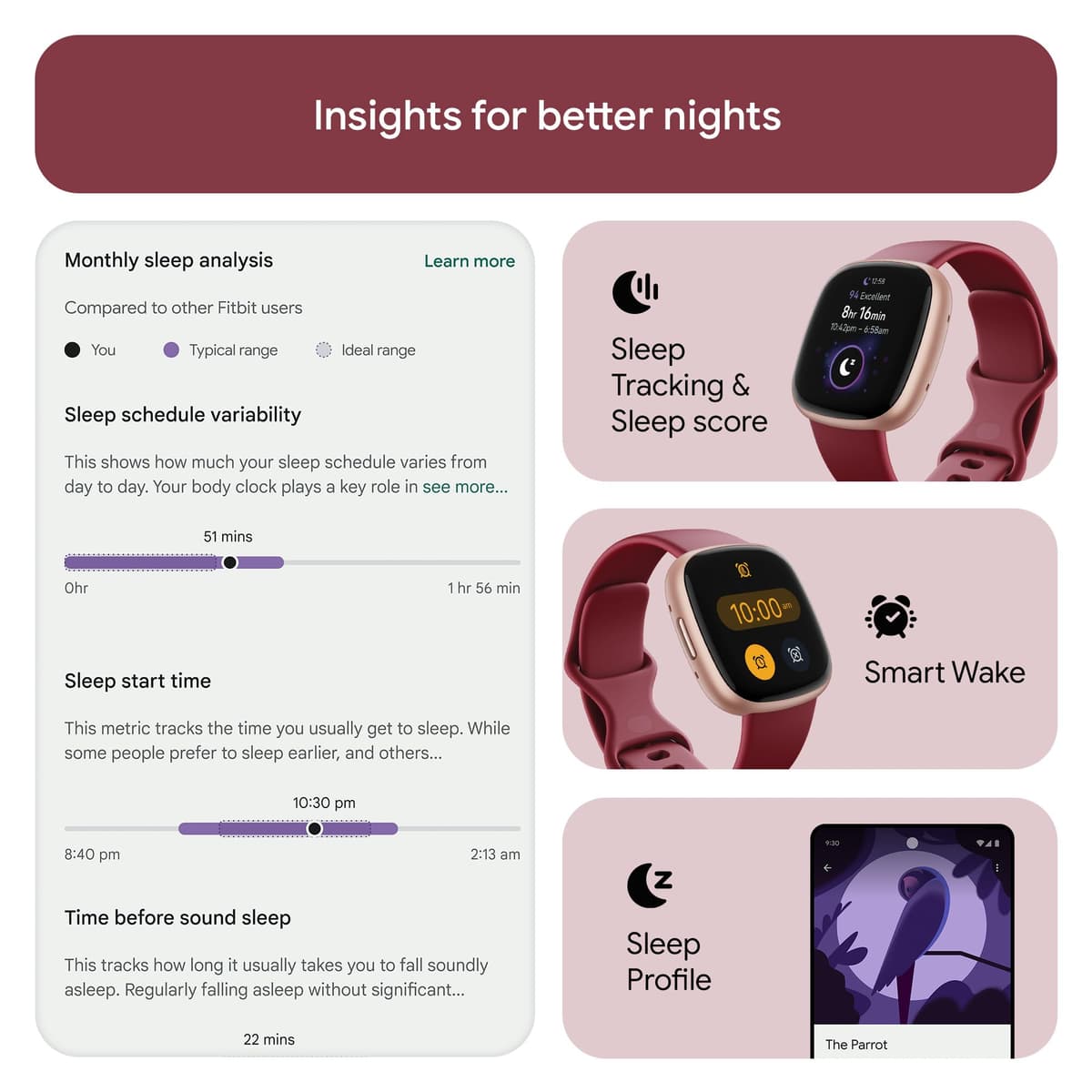 Google Fitbit Versa 4 Fitness Smartwatch with built-in GPS and up to 6 days battery life - compatible with iOS 15 or higher & Android OS 9.0 or higher — view 5