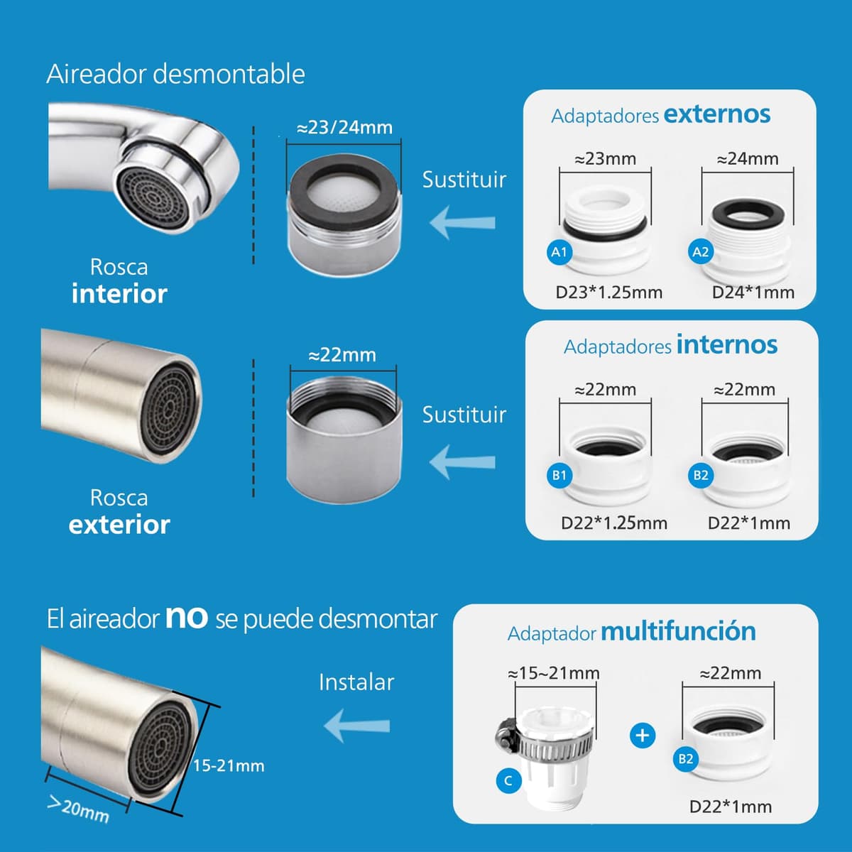 PHILIPS Filtro de agua del grifo, vertical X-Guard, blanco — view 7