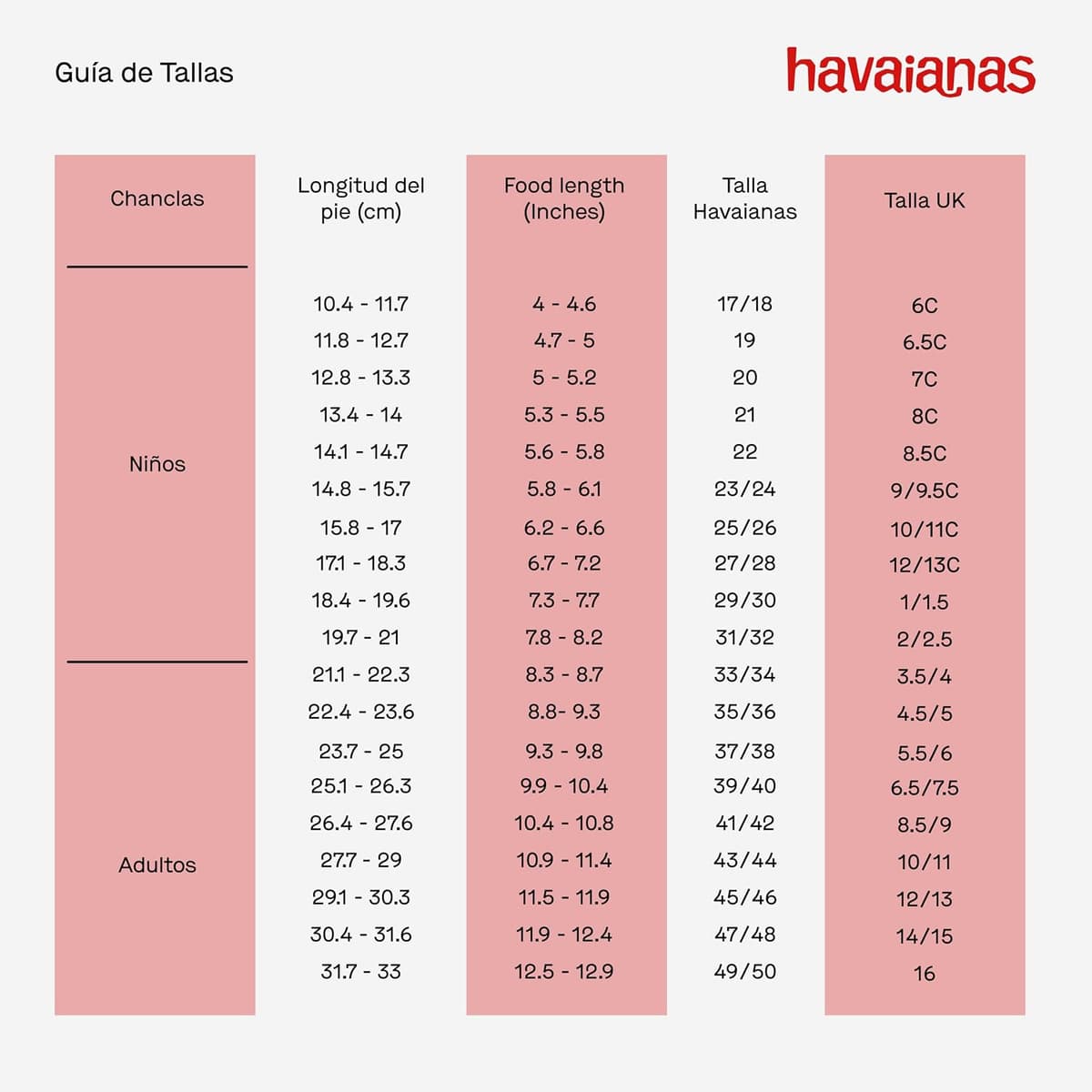 Havaianas - Top Brasil, Chanclas Cómodas, Duraderas y Ligeras, con Suela Antideslizante, Bandera de Brasil en las Tiras, Adultos Unisex 43/44 EU Blanco — view 5