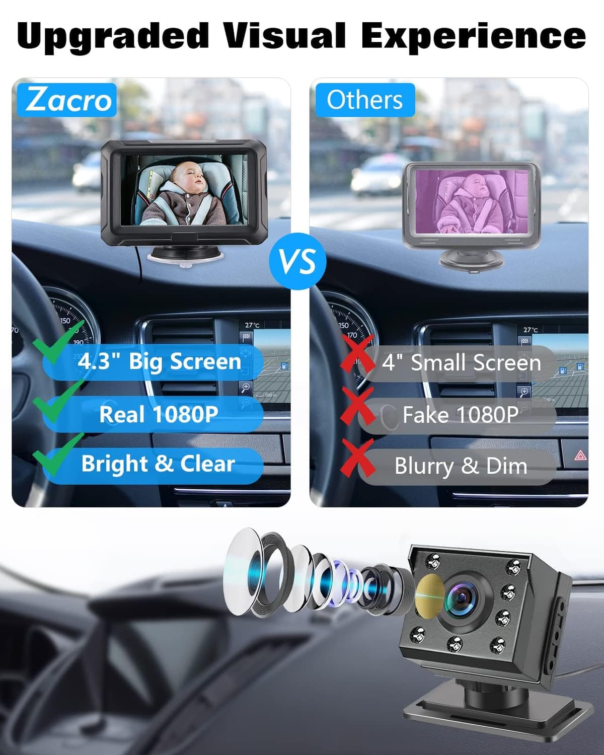 Zacro Baby Car Camera HD 1080P - Baby Car Mirror 4.3'' Display for Rear Seat with Night Vision Function, Wide View Angle, Reusable Sucker Bracket, Black — view 3