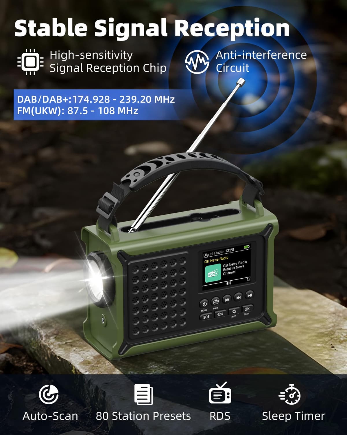 Roxicosly DAB+/DAB/FM Solar Wind Up Radio with 12000mAh Rechargeable Battery, Bluetooth5.0, 2.4" Large Colour Display, Dual USB Chargers, 5W Torch,120db SOS, Dual Alarms for Survival Outdoor — view 2