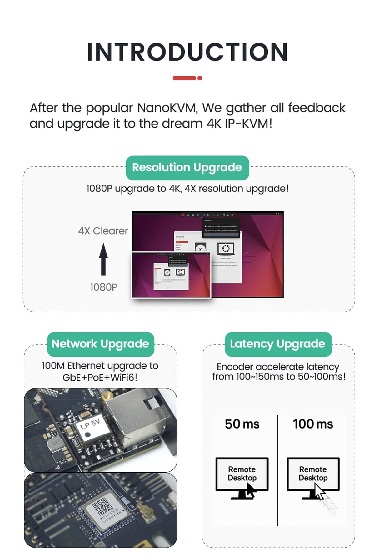 Sipeed NanoKVM Pro Nano 4K KVM Over IP, 2 x A53 CPU 1GB LPDDR4X 32GB eMMC, 1000M Ethernet POE WiFi 6, for Remote Server Maintenance ATX Power Control Batch Management (ATX, ETH POE WiFi, None LED) — view 4