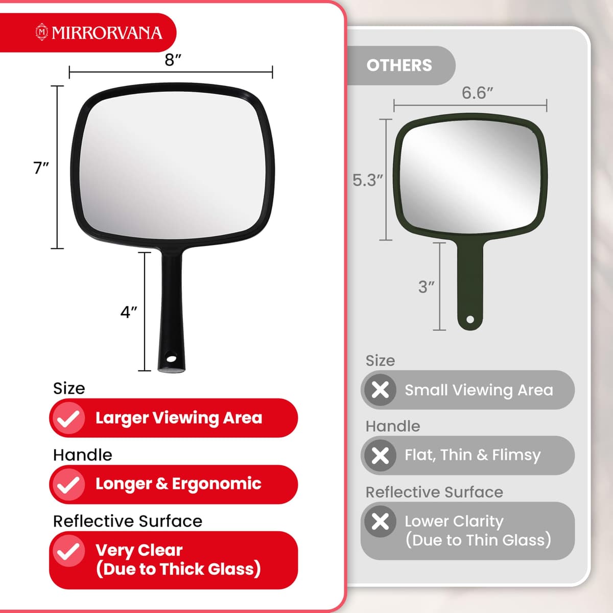 Mirrorvana Espejo de Mano con Mango ergonómico, Espejo de Mano para Maquillaje, Cortes de Pelo en el hogar, Uso Dental y peluquería, 8 x 11 Pulgadas (Negro) — view 2