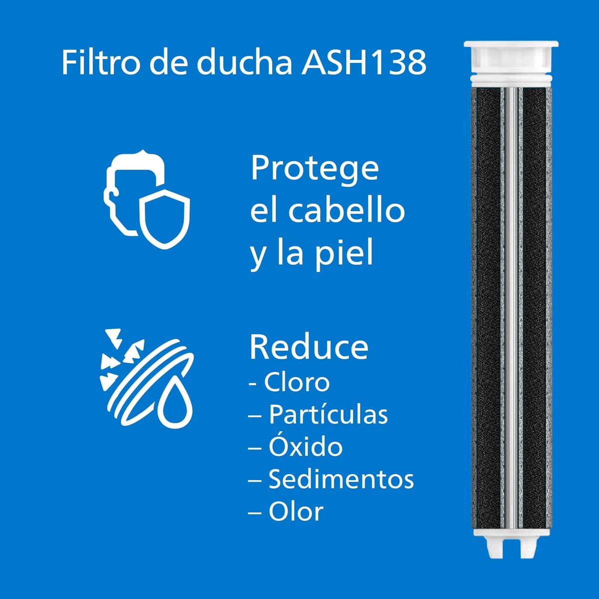 Philips Alcachofa de ducha con filtro, elimina eficazmente el cloro y otras partículas grandes, tres modos de pulverización, diseño de mejora de presión, capacidad de filtrado de 1 mes — view 3