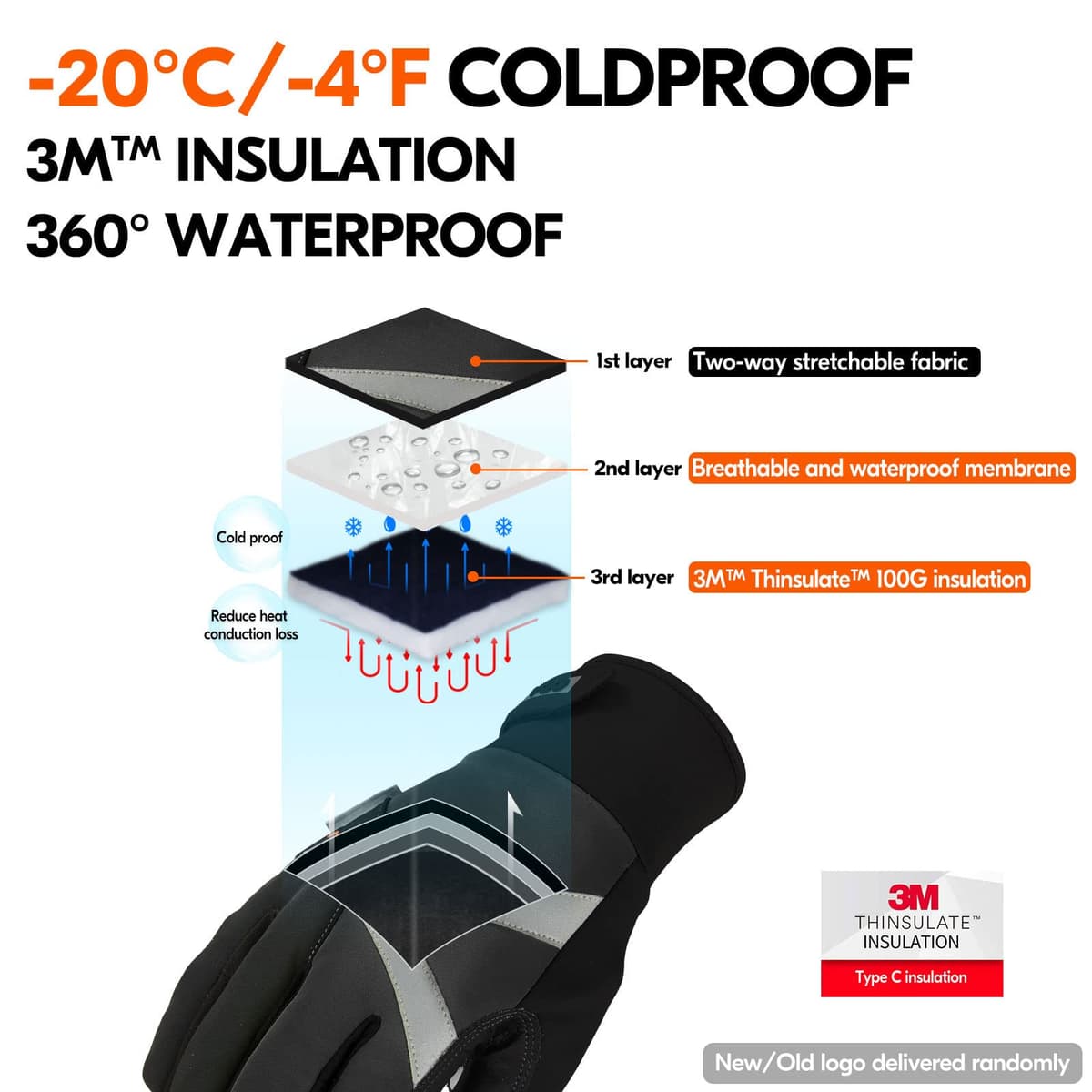 Vgo 1Pair -20℃/-4°F Warm Winter Mechanic Gloves, Cold Weather Waterproof Safety Work Gloves,Cold Storage or Freezer Use,w/3M Thinsulate Lining,Touchscreen(L, Black, SL8777FW) — view 2