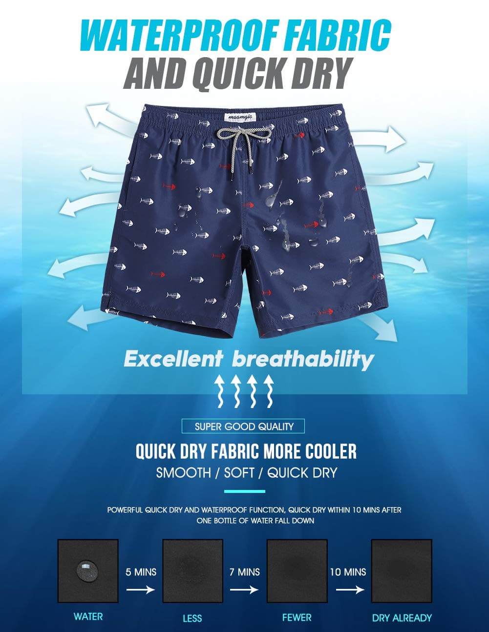 MAAMGIC 2 en 1 Bañador con Forro de Compresión con Cremallera Hombre Shorts de Baño Shorts de Playa Traje de Baño para Natación Secado Rápido para Vacaciones — view 6