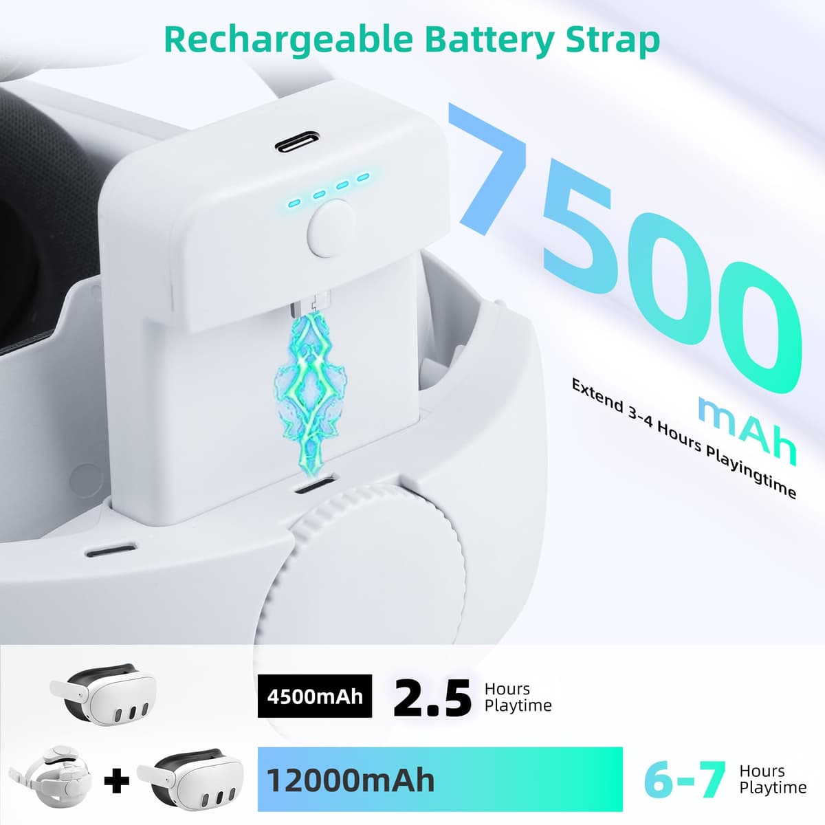 Noiposi Battery Head Strap 7500mAh for Meta Quest 3S/3/Quest 2,Double Knobs Adjustable Elite Strap Replacement,VR Accessories Strap Enhanced Support & Comfort & Reduce Pressure Extend Playtime — view 3