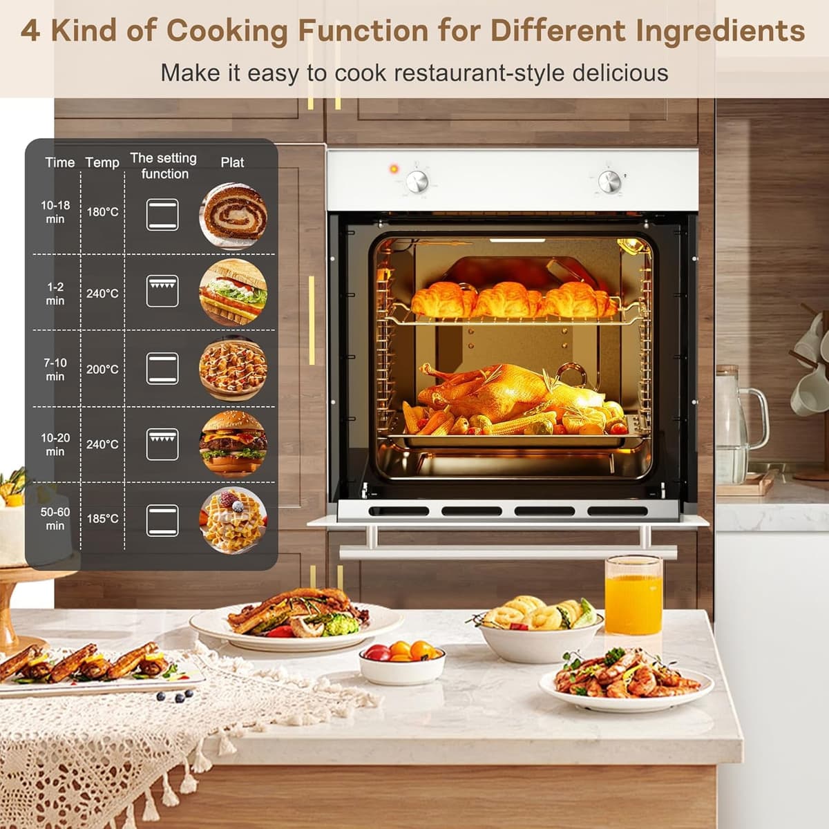 65L Electric Oven, Built in Oven 60cm Wide - 4 Heating Mode 2200W, Ideal for kitchen beginners [Energy Class A] — view 4