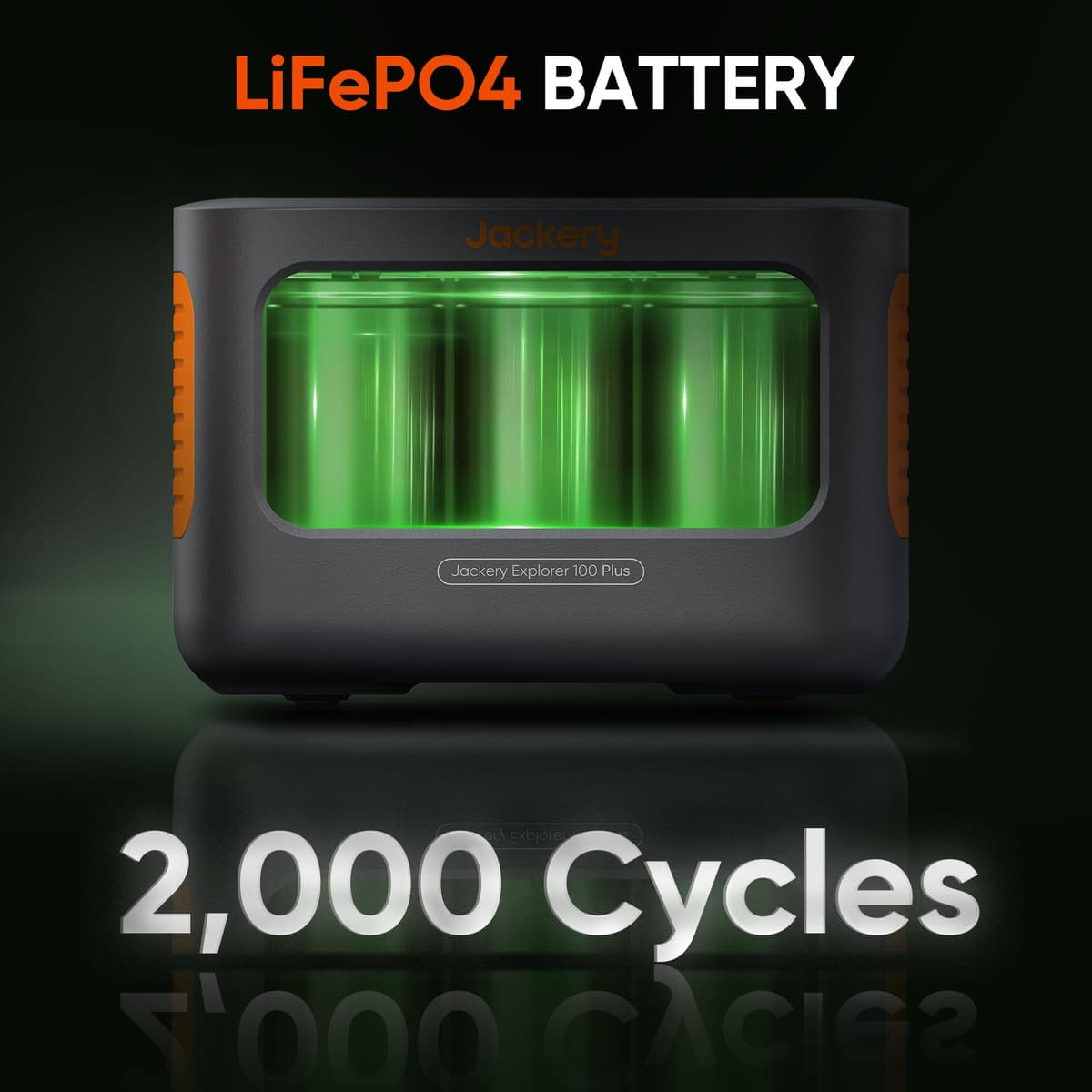 Jackery Explorer 100 Plus, 99Wh/31000mAh Portable Power Station with LiFePO4 Battery 128W Output, Palm-sized Backup Battery for Business Trips and Outdoor Exploration — view 5
