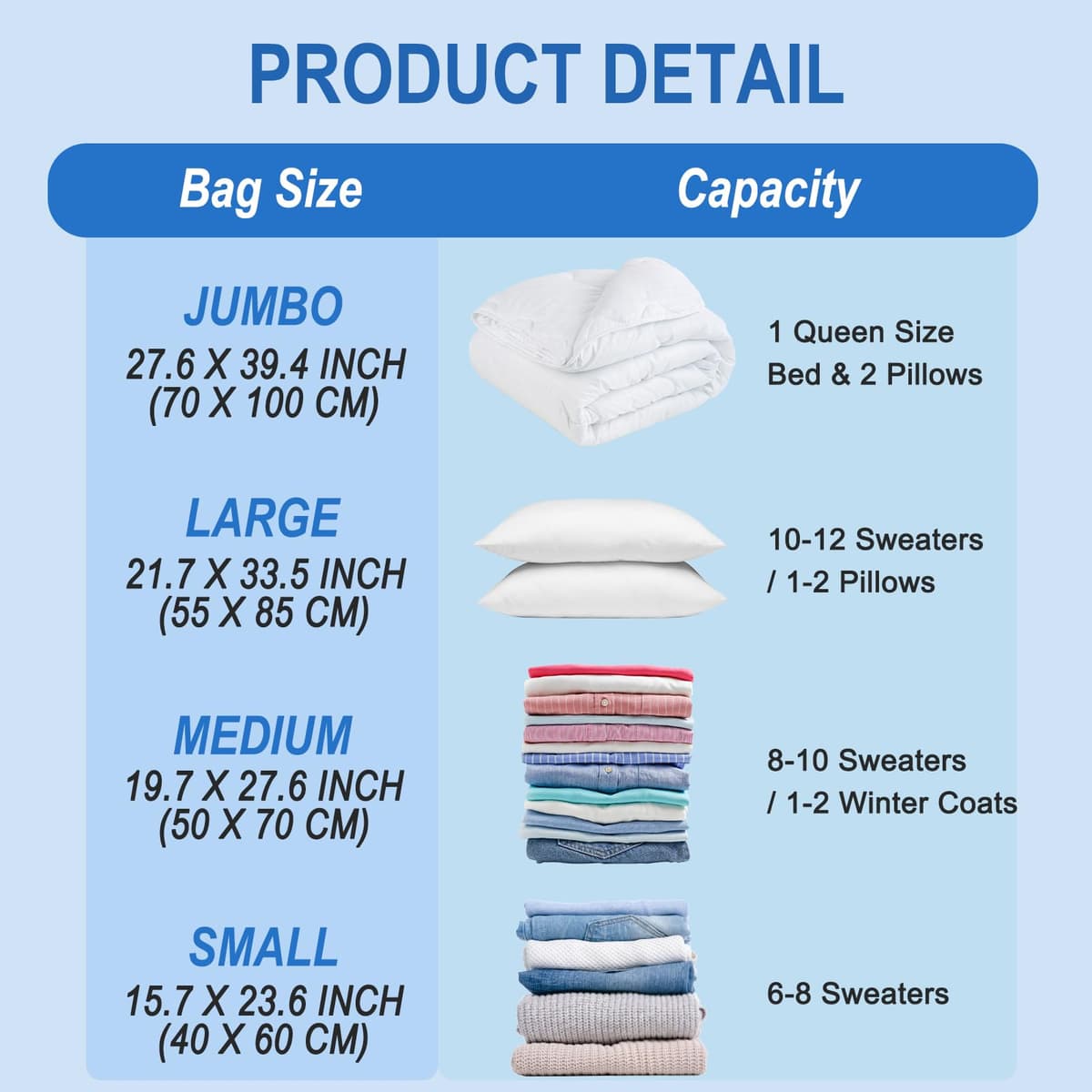 Vacuum Storage Bags with Hand Pump, Plastic Packaging Bags, 80% Space Saver Vacuum Seal Bags for Clothing, Travel Lugggage, Blankets, Comforters, 10 Small — view 5