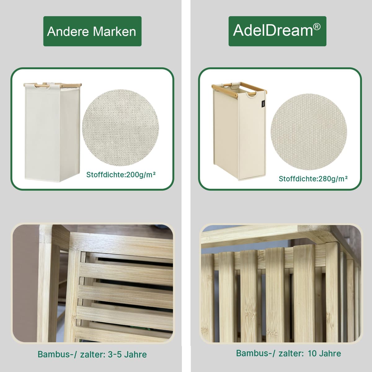 AdelDream Cesto para la colada 150 L 3 compartimentos 2 estantes extraíble y extraíble cremefarben — view 5