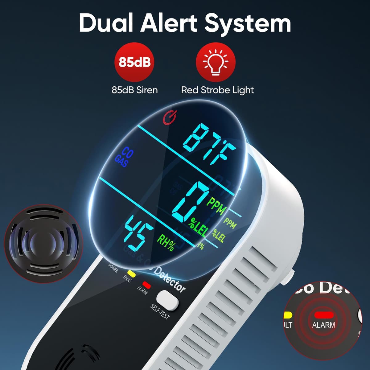 NICGOL 4 in 1 Upgraded Natural Gas Leak Detector and Carbon Monoxide Detectors, Dual Sensor Gas Leak Detector & Carbon Monoxide Detectors Plug in (Temperature & Humidity) for Home, RV (Black) — view 3