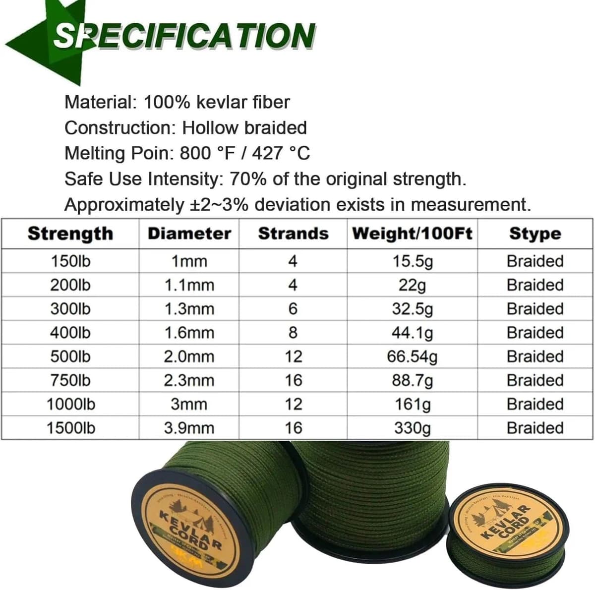 9KM DWLIFE Cuerda de pesca trenzada Kevlar Resistencia superior a la tracción y alta resistencia a la abrasión Resistente a la llama Cuerda multiusos 150 lb-1000 lb Cuerda de cometa/Herramientas al — view 2