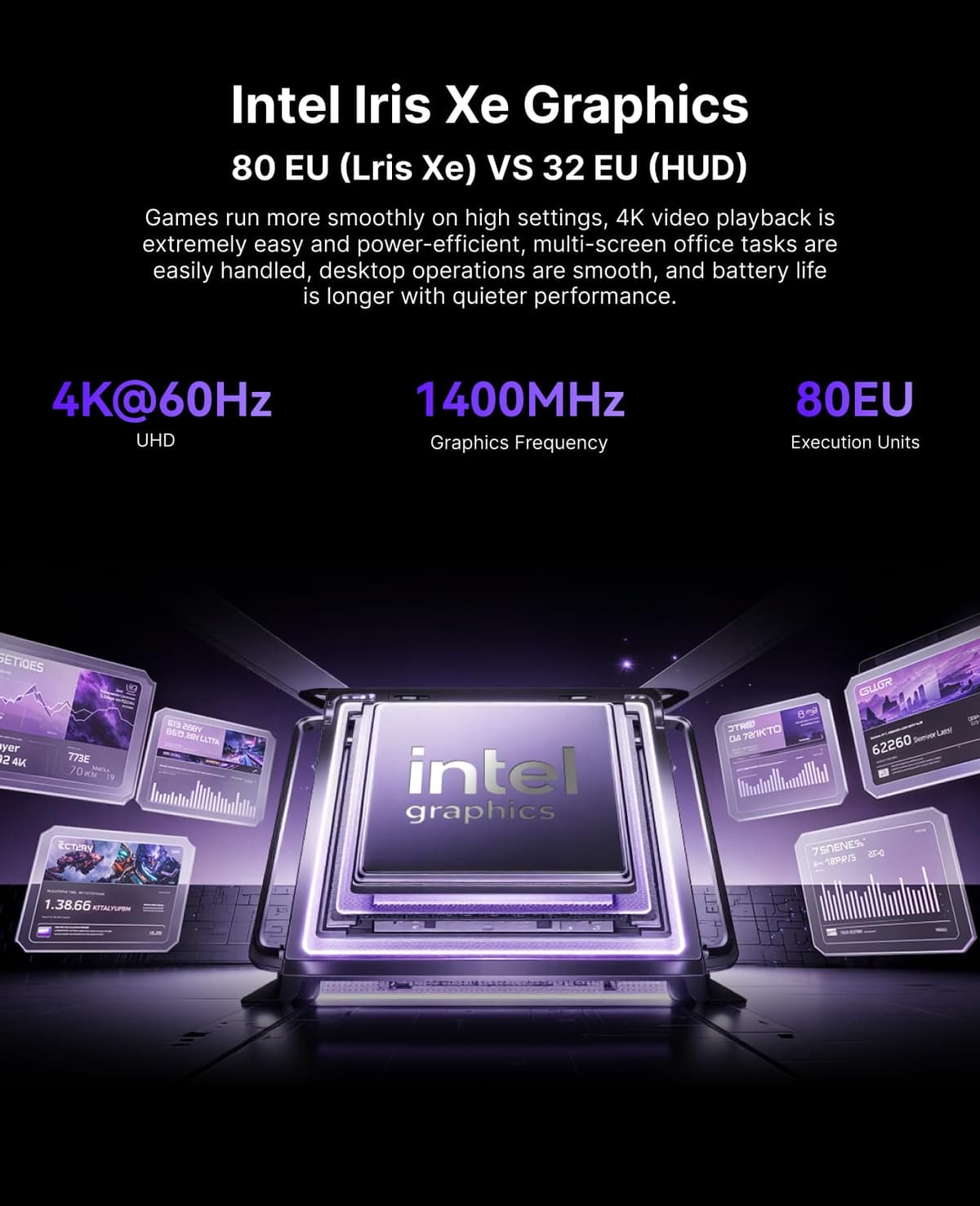 KAMRUI P2 Mini PC Windows 11 Pro, In·tel 12 Cores / 16 Threads 12600H mini desktop computer(Beat i7-1195G7/12450H up to 4.5GHz), 16GB RAM 512GB SSD USB3.2*6/Type-C/Wifi6/BT5.2 for Business Home Office — view 3