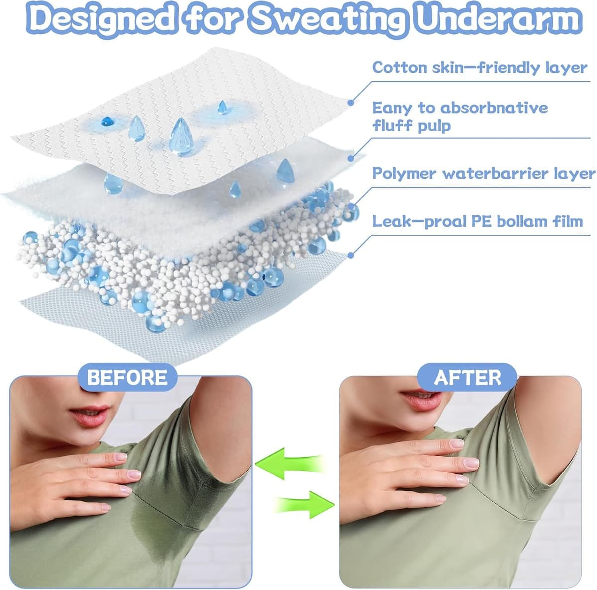80 Piezas Almohadillas Sudor Axilas, Desechables Almohadillas Absorbentes con 10 Parches para el cuello, Cómodo y Invisible, Antisudor Axilas para Hombres Mujeres — view 5