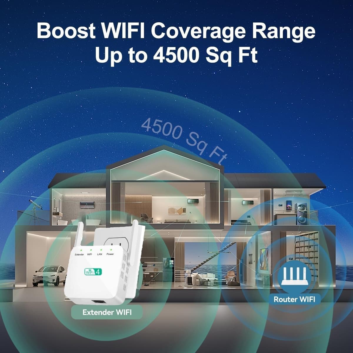 2026 WiFi Extender, WiFi Booster, WiFi Repeater, Covers Up to 4500 Sq.ft and 55 Devices, Internet Booster - with Ethernet Port, Quick Setup, Home Wireless Signal Booster（White） — view 2