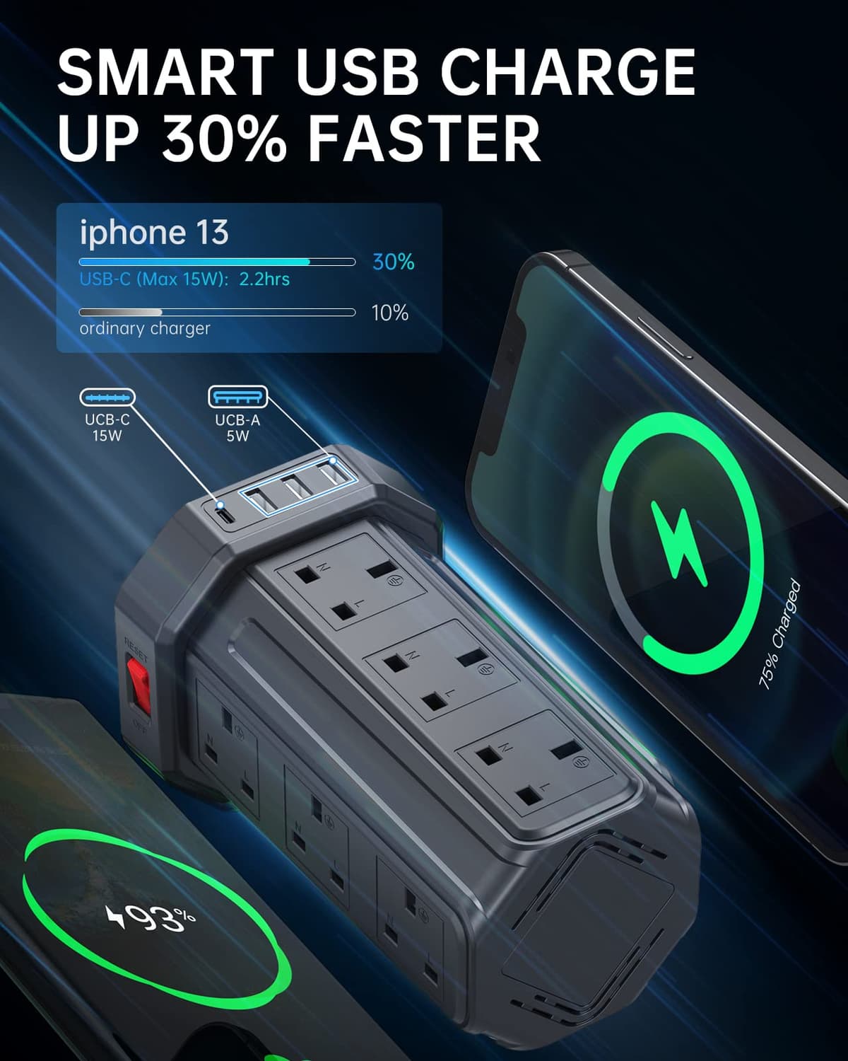 Tower Extension Lead, Aodeng 12 Way Extension Tower Multi Plug Extension Sockets with 4 USB Slots, [13A 3250W] Surge Protector Long Extension cable for Home, Office, Kitchen — view 3