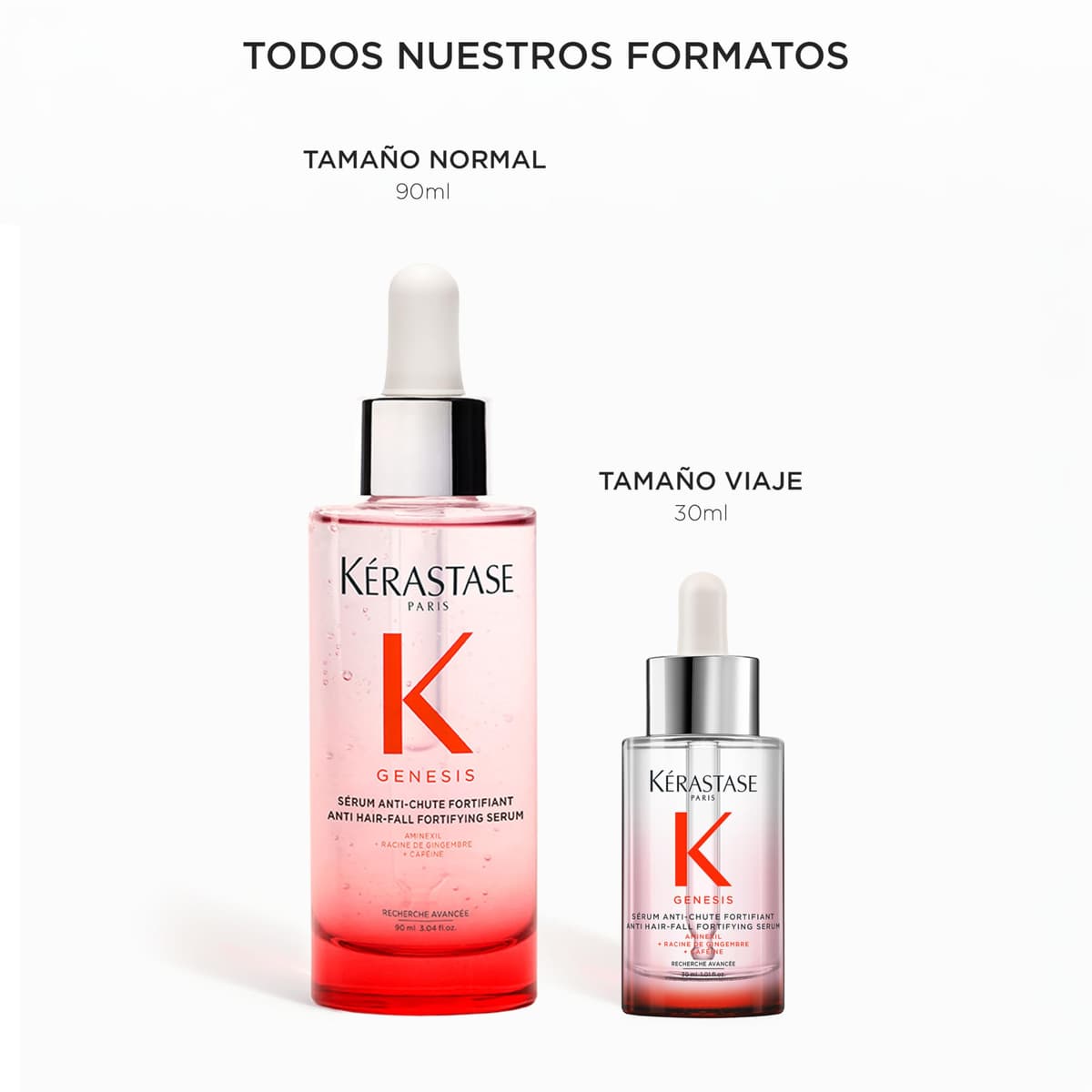 Kérastase Genesis Anti-Chute Fortifiant Anti-Hair Loss Treatment Serum (Mini Size) 30 ml — view 3