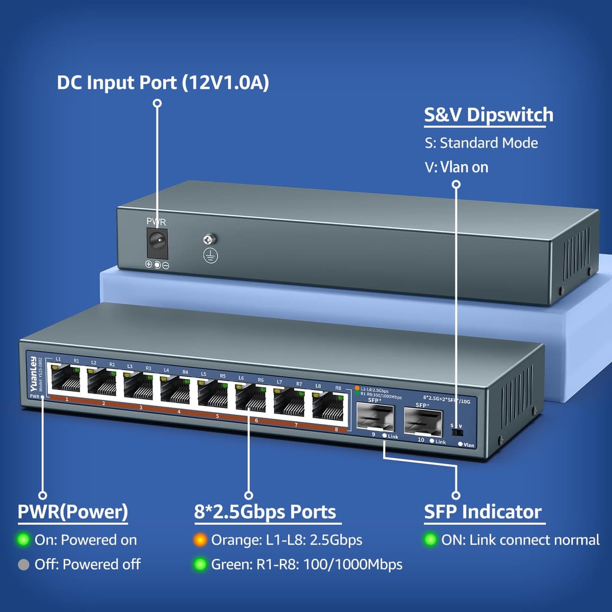Switch Ethernet No Gestionado de 10 Puertos 2,5G, 8 Puertos 2,5G Base-T, 2 x 10G SFP, Compatible con 100/1000/2500Mbps, Montaje en Parede, Switch de Red YuanLey 2,5Gbe para Ap Inalámbrico, NAS, PC — view 3