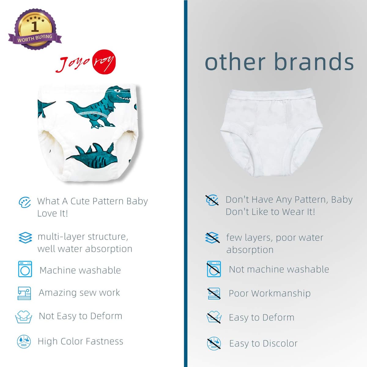 Joyo roy Training Pants for Baby Boy 4pack Potty Training Pants Reusable Nappies Nappy Pants Absorbent Underwear For Toddlers Nappy Pants Reusable Training Pants Potty Trainer Underwear For Boys — view 4