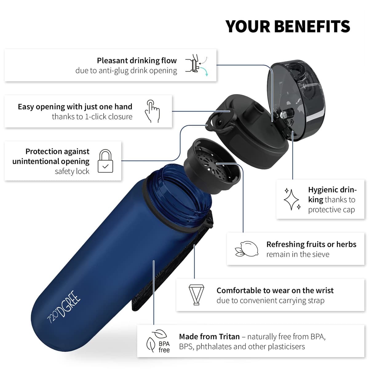 720°DGREE Botella uberBottle + colador – 350 ml, 500 ml, 650 ml, 1000 ml, 1,5 l, 2 l – Sin BPA – Botella de agua para deportes, escuela, niños, fitness, gimnasio, bicicleta, exterior – ligera — view 2