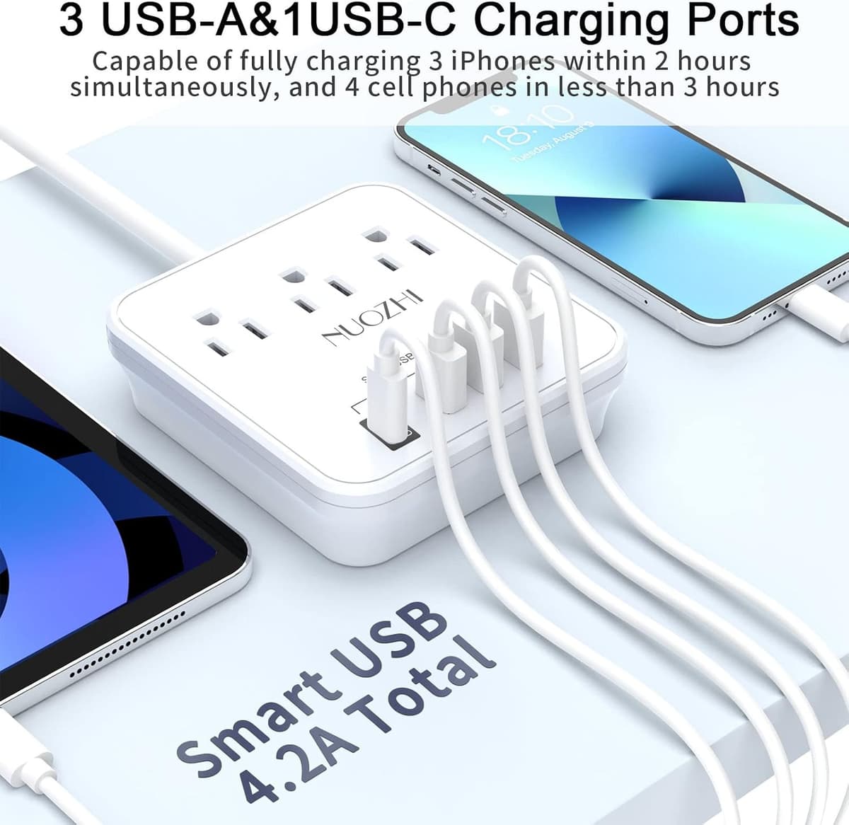 Cruise Essentials, NUOZHI 6 Ft Power Strip with 3 Outlets and 4 USB Ports(1 USB C), Non Surge Protector for Cruise Ship, Travel, Home Office, ETL Listed, White 6 Ft White — view 3