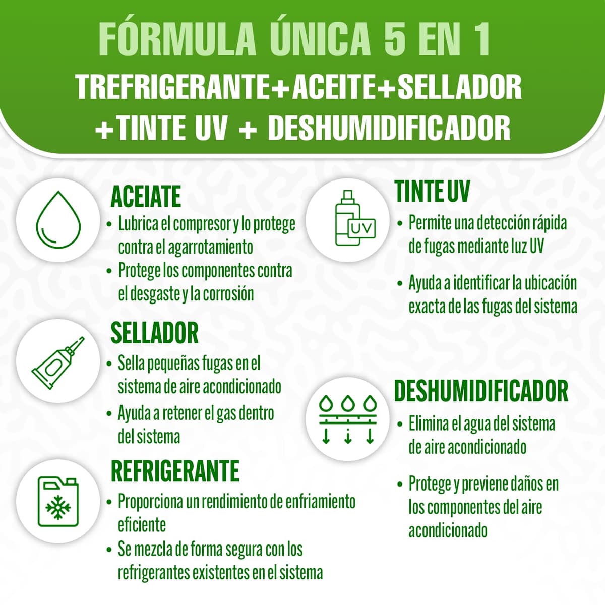 5 en 1 – Refrigerante R134a + Manguera de 235 g para Aire Acondicionado de Coche con Aceite, sellador de Fugas, trazador UV y deshidratante – Protege el compresor — view 4