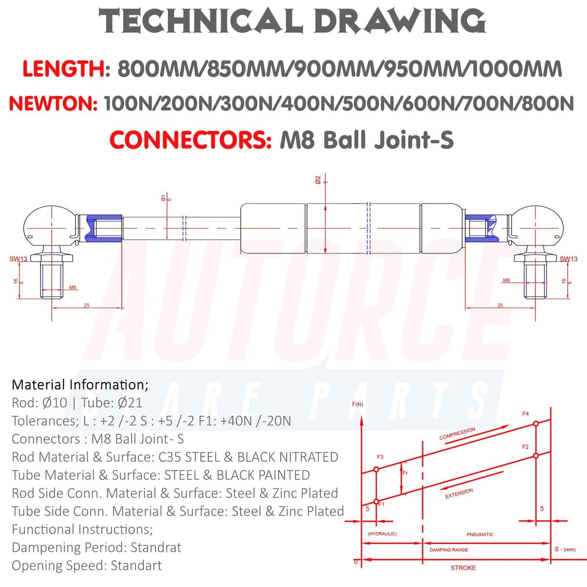 Universal Gas Struts Springs Heavy Duty Shock Absorber With BALL JOINT Heads Force From 100N to 2000N, Open Length From 150MM to 1000MM AUTORCE Lift Support System (300MM, 300 N) — view 14