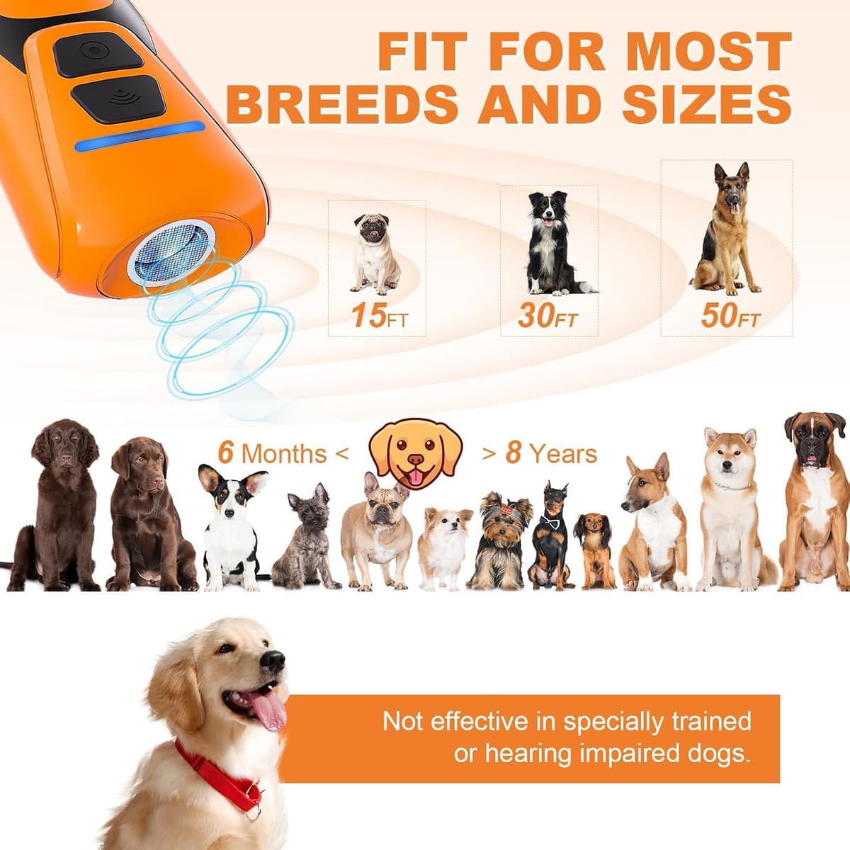 Ultrasonic Dog Bark Deterrent Devices — view 4
