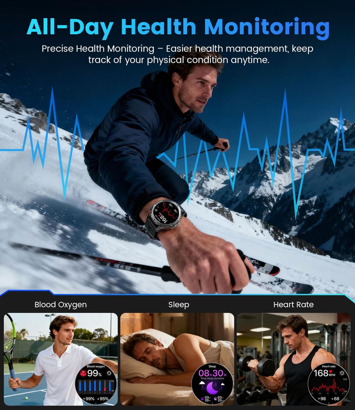 FitVigor Military Smart Watch for Men, 1.53" Fitness Tracker with 1000 mAh Ultra-Long Battery/Flashlight/Bluetooth Calling/Health Monitor / 120+ Sports Modes / IP68 Waterproof for iOS Android, Black — view 8