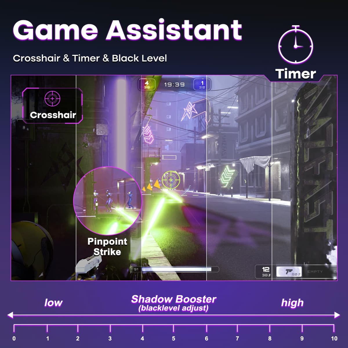 Amzfast 34 Inch Curved Gaming Monitor, 3440x1440p UWQHD, 240Hz, 1ms MPRT, 1500R Curved Screen, Adaptive Sync, HDR, 3000:1 Contrast, 130% sRGB, HDMI2.1&DP1.4, VESA 75x75mm, PIP/PBP, AMZG34C5Q Pro — view 5
