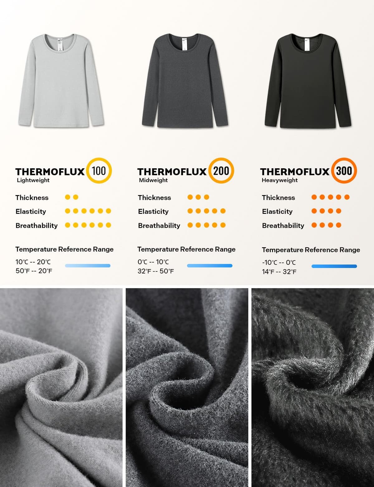 LAPASA Camiseta Termica Manga Larga Mujer (Pack de 1 & 2) Extra Cálido Camisa Interior Thermal Top Baselayer Frío Extremo Elastico Montaña Esqui Deporte Invierno L15/L39/L42 — view 5