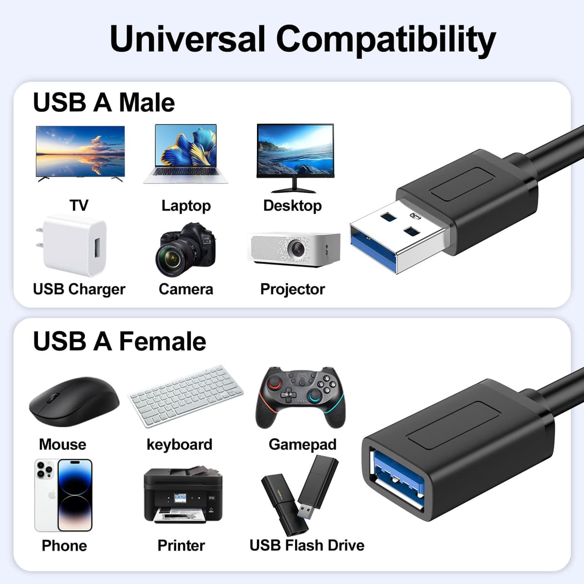 Vancle Cable Alargador USB 3.0 5 GB/s 1M, Cable de Extensión Tipo A Macho a Hembra, para Cámara Impresora Ordernador Ratón Teclado Hub Pendrive y Otros (1 Pack) — view 2