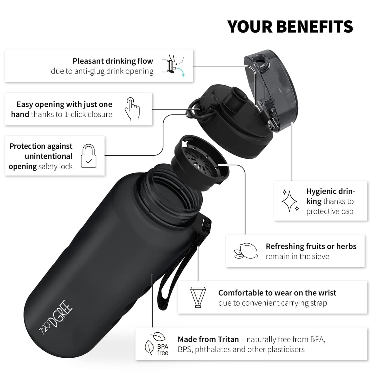 720°DGREE Botella uberBottle + colador – 350 ml, 500 ml, 650 ml, 1000 ml, 1,5 l, 2 l – Sin BPA – Botella de agua para deportes, escuela, niños, fitness, gimnasio, bicicleta, exterior – ligera — view 2